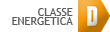 Classe Energetica D